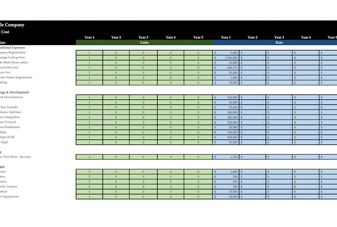 create excel financial projections and forecasting model